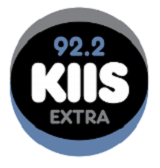 Kiss FM Πάτρας 92.2